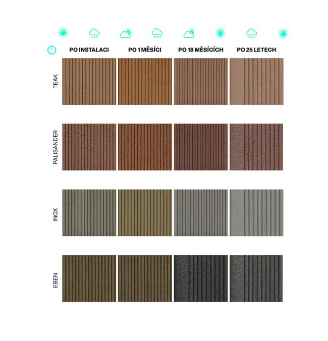 Web Kompozit Vyzravani Barev V1